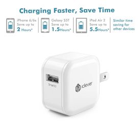 iClever BoostCube Mini Charger